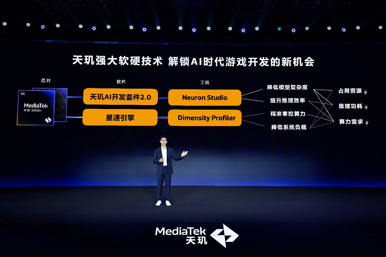 Dimensity Profiler 四大分析模式助力开发者高效优化游戏(图10)